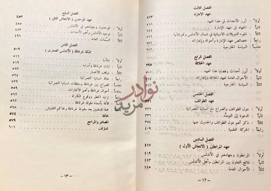 فهرس كتاب التاريخ الاندلسي من الفتح الاسلامي حت سقوط غرناطة
