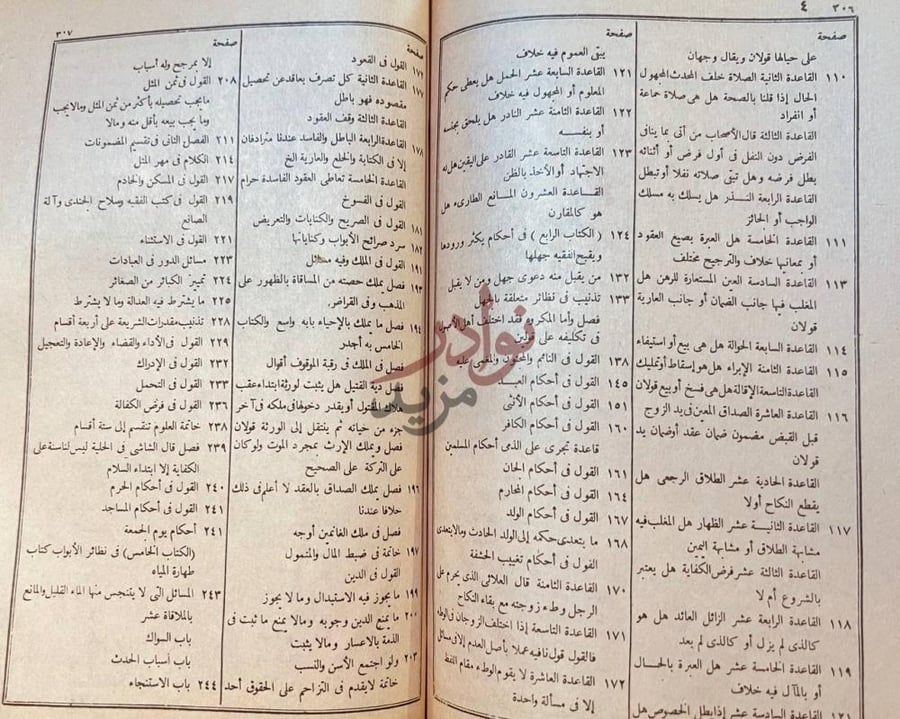 فهرس كتاب الاشباه والنظائر في الفروع