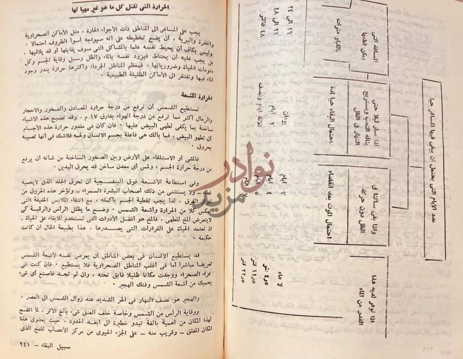 صفحة داخلية كتاب سبيل البقاء في عالم الصحراء