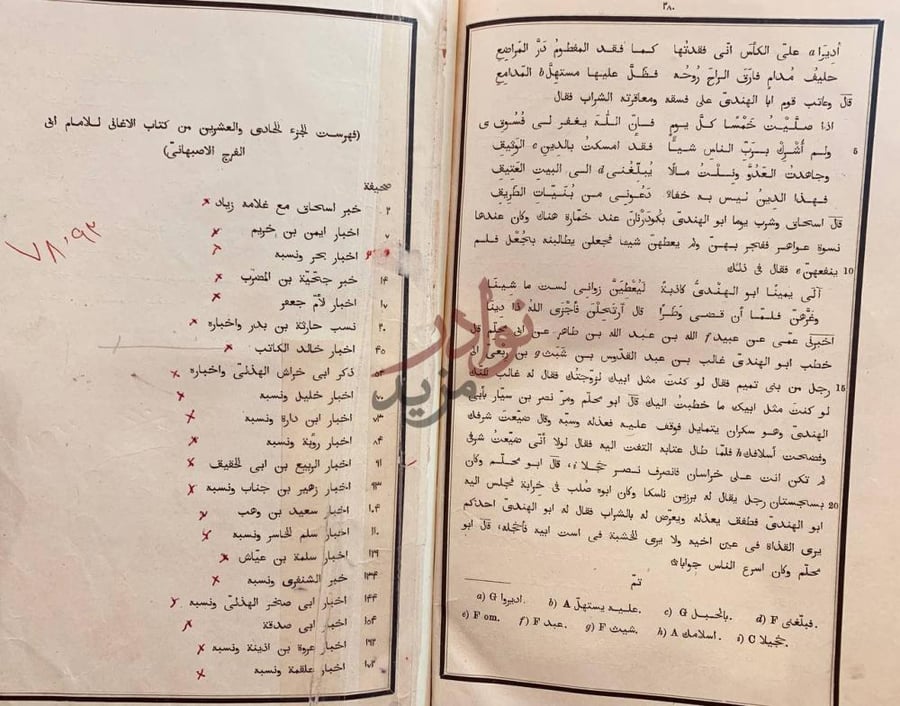 فهرس كتاب الاغاني الجزء الحادي والعشرون لم يطبع غيره فهرست