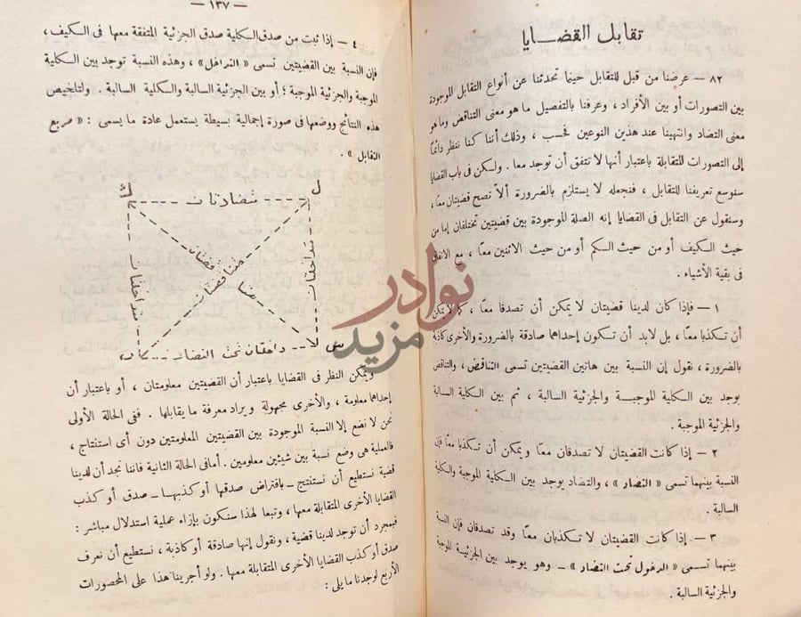 صفحة داخلية كتاب المنطق الصوري والرياضي تقابل القضايا