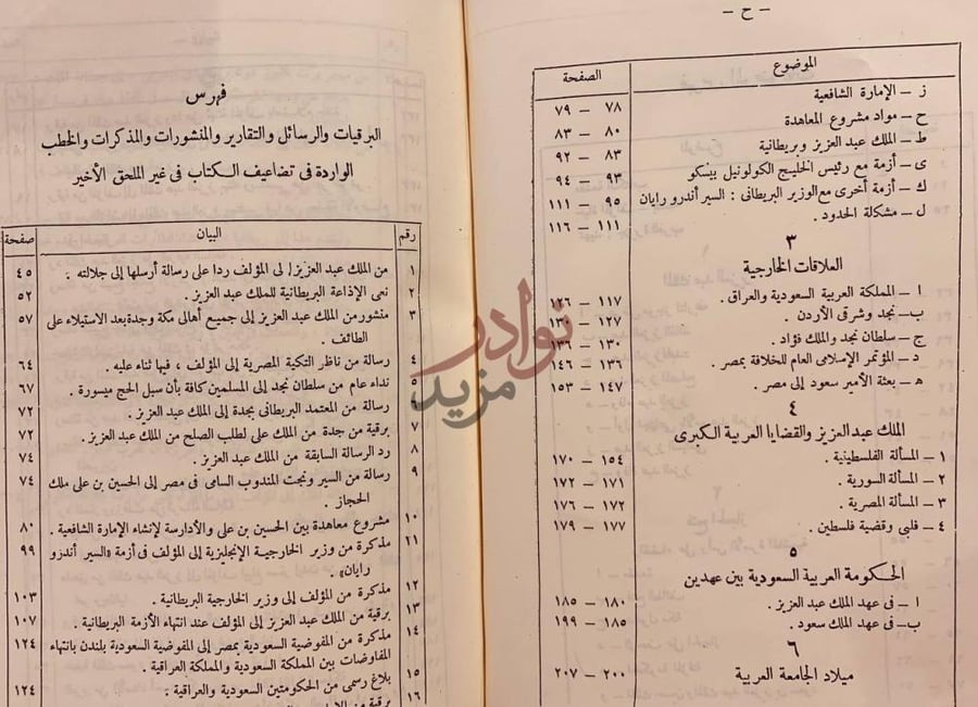 فهرس كتاب خمسون عاما في جزيرة العرب فهرس البرقيات