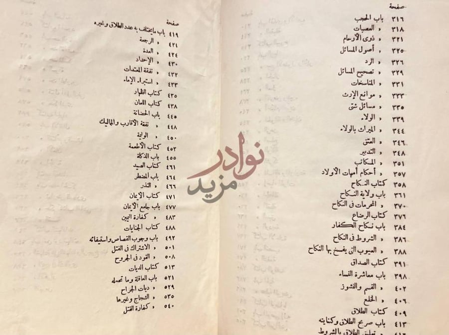 فهرس كتاب العمدة شرح العمدة في فقه امام السنة احمد بن حنبل