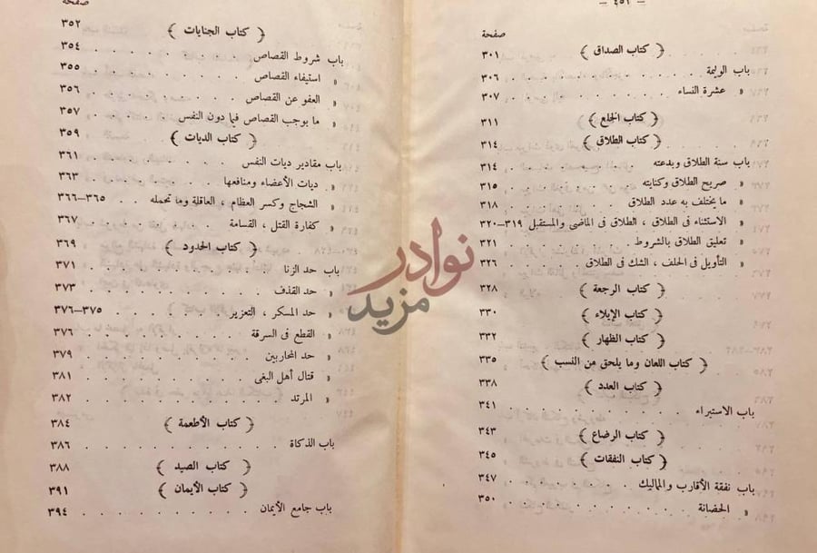 فهرس كتاب التنقيح المشبع في تحرير احكام المقنع في فقه الامام