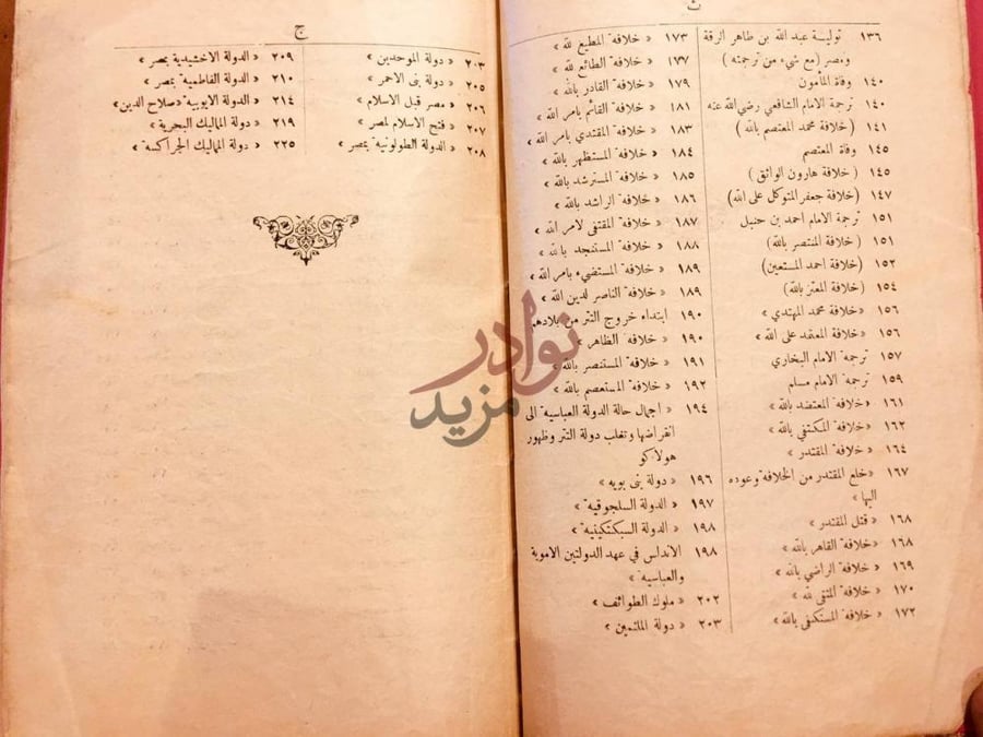 فهرس كتاب تاريخ الخلفاء الراشدين