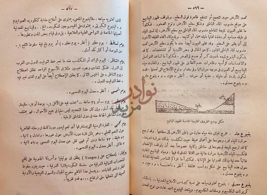 صفحة داخلية كتاب معجم المصطلحات الجغرافية