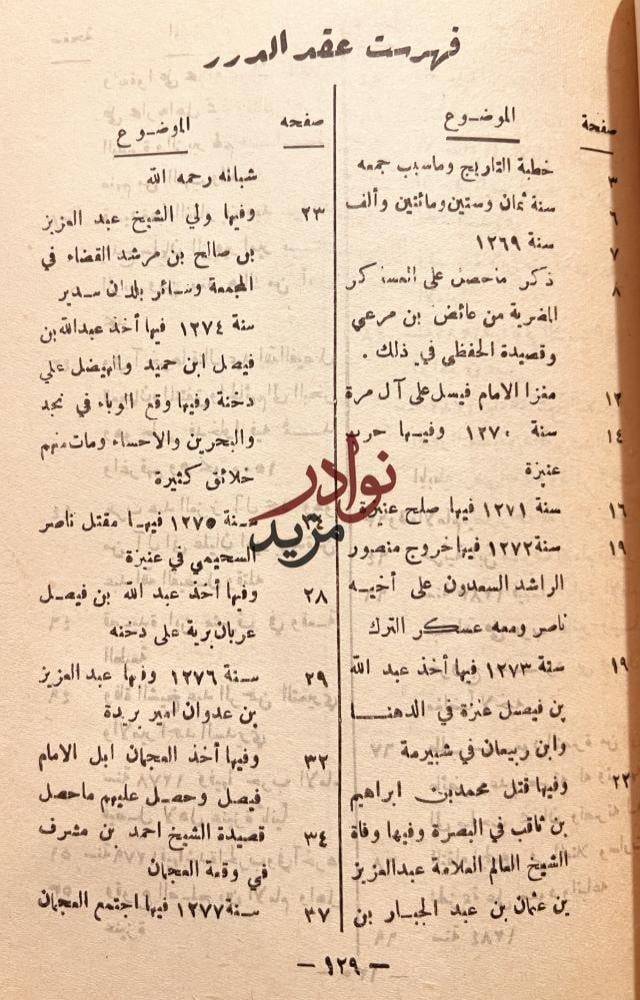 عقد الدرر فيما وقع في نجد من الحوادث في القرن الثالث عشر والرابع عشر /ابراهيم عيسى