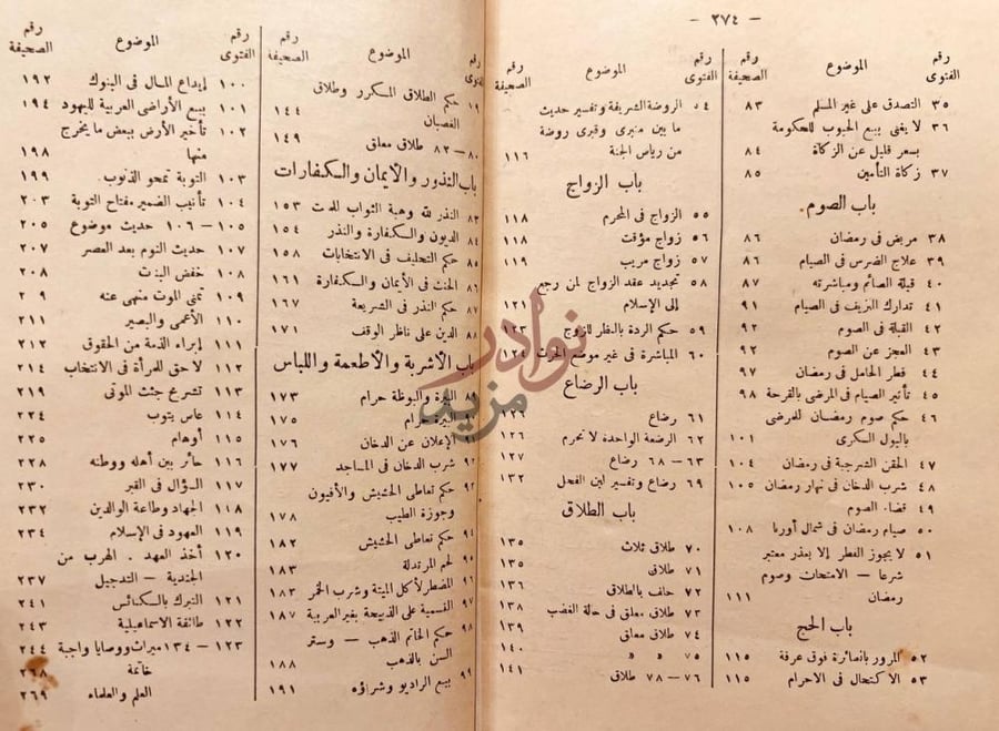 فهرس كتاب فتاوى شرعية وبحوث اسلامية الفهرس