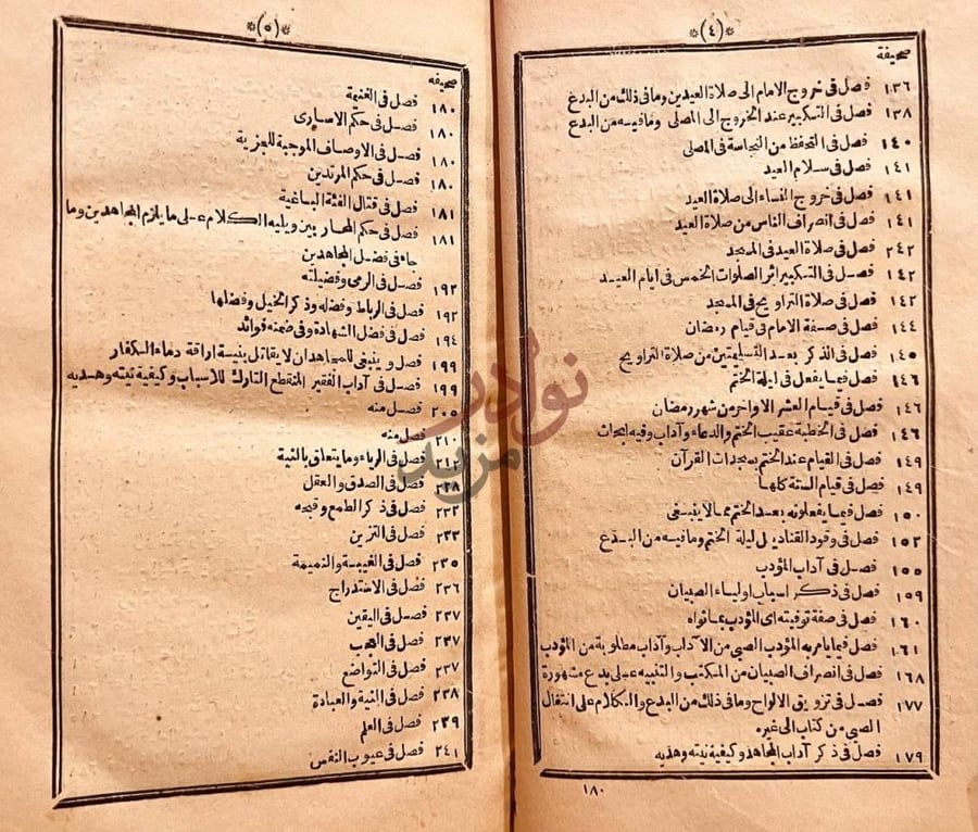 فهرس كتاب المدخل فهرس المحتويات