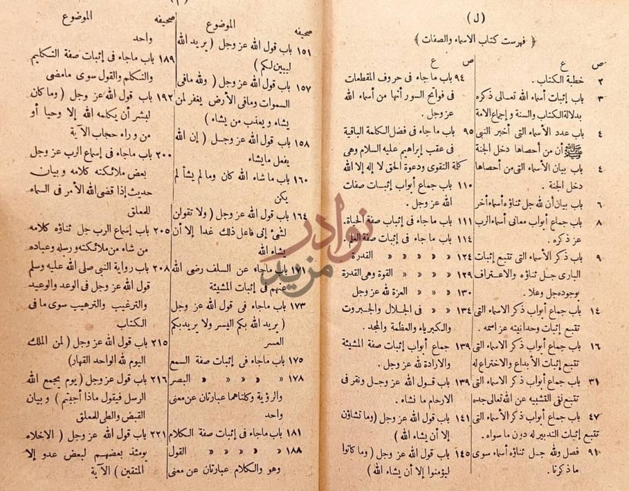 فهرس كتاب الاسماء والصفات فهرست كتاب الأسماء