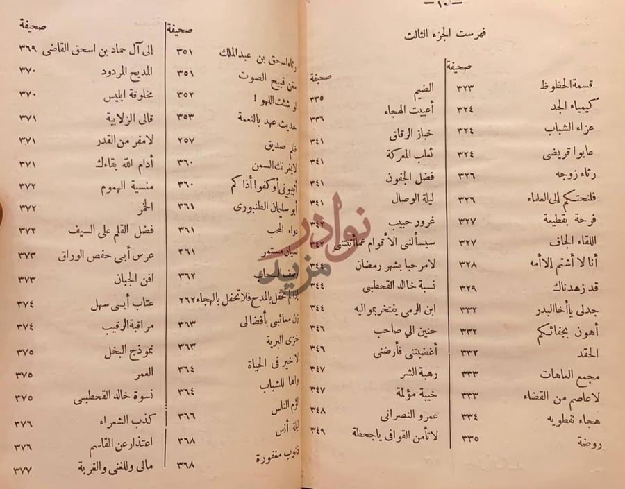 فهرس كتاب ديوان ابن الرومي مجلد واحد فهرس الجزء الثالث