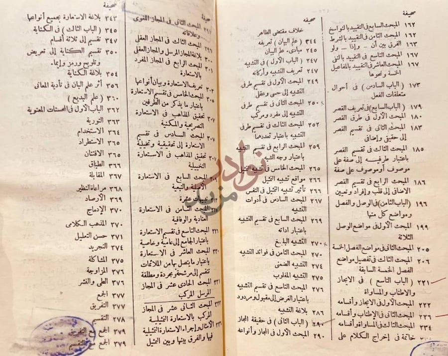 فهرس كتاب جواهر البلاغة في المعاني البيان والبديع