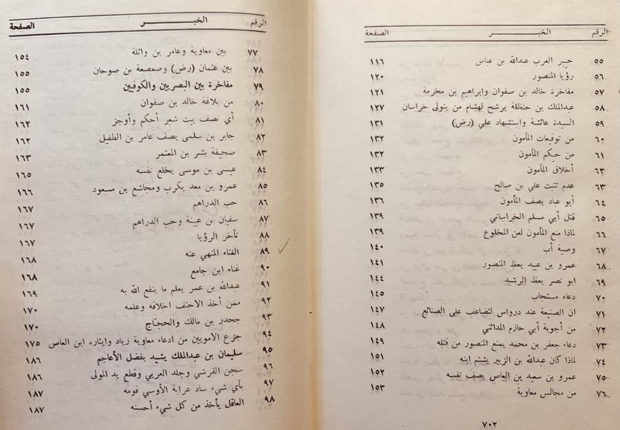 الاخبار الموفقيات/الزبير بكار