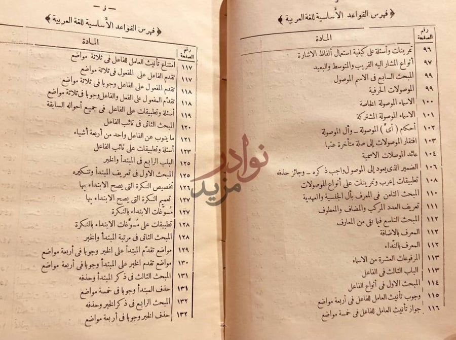 فهرس كتاب القواعد الاساسية للغة العربية حسب منهج متن الالفية