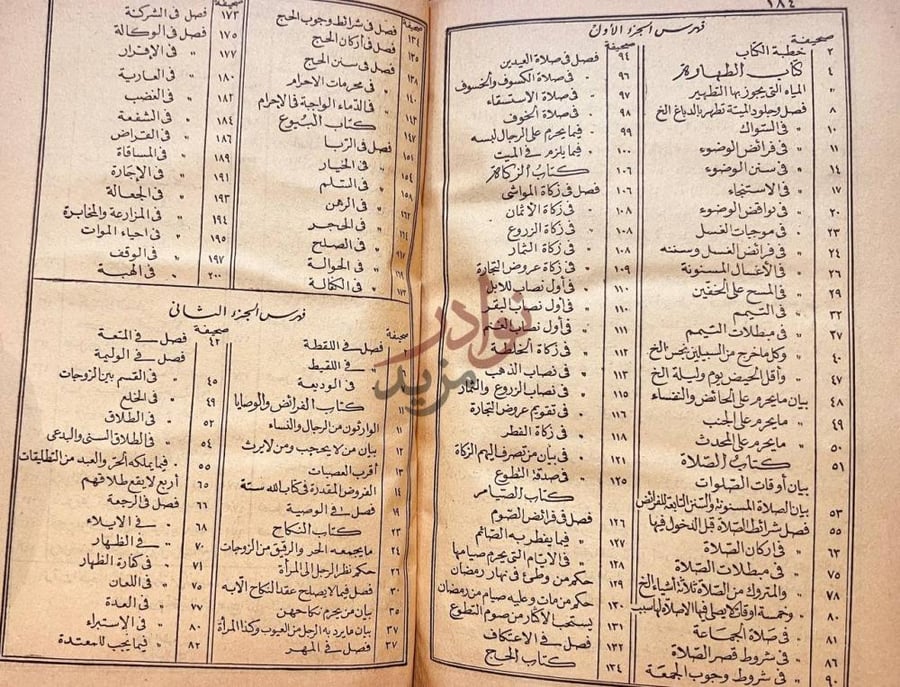 فهرس كتاب كفاية الاخيار في حل غاية الاختصار