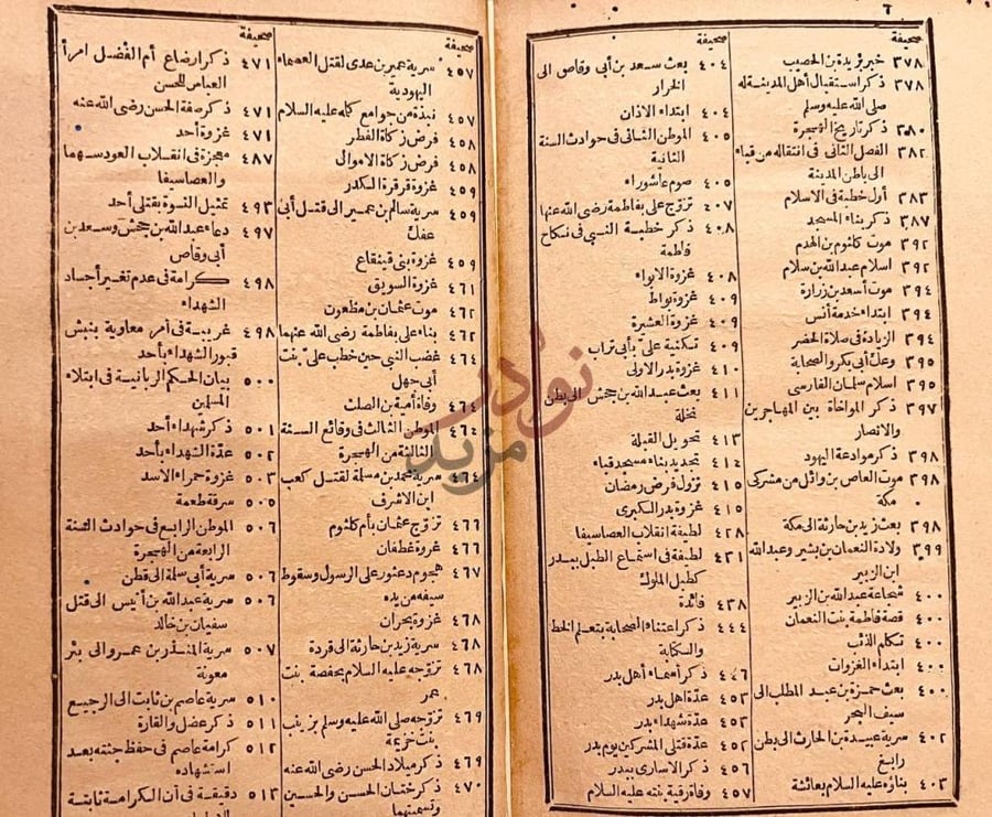 فهرس كتاب تاريخ الخميس في احوال انفس نفيس