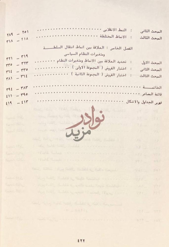 فهرس كتاب انماط الاستيلاء على السلطة في الدول العربية