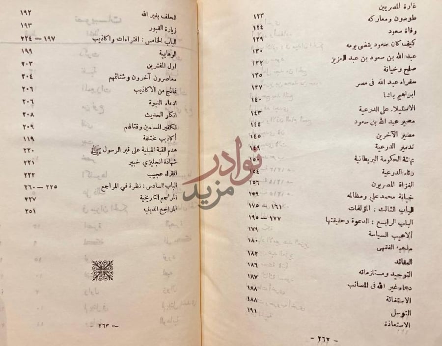 فهرس كتاب محمد بن عبدالوهاب مصلح مظلوم ومفترى عليه