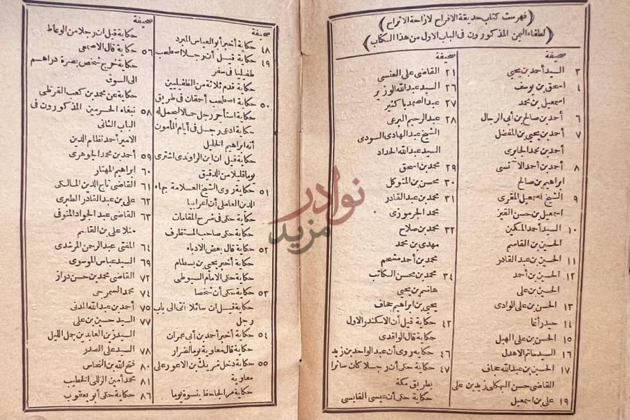 فهرس كتاب حديقة الافراح لازاحة الاتراح فهرست كتاب حديقة