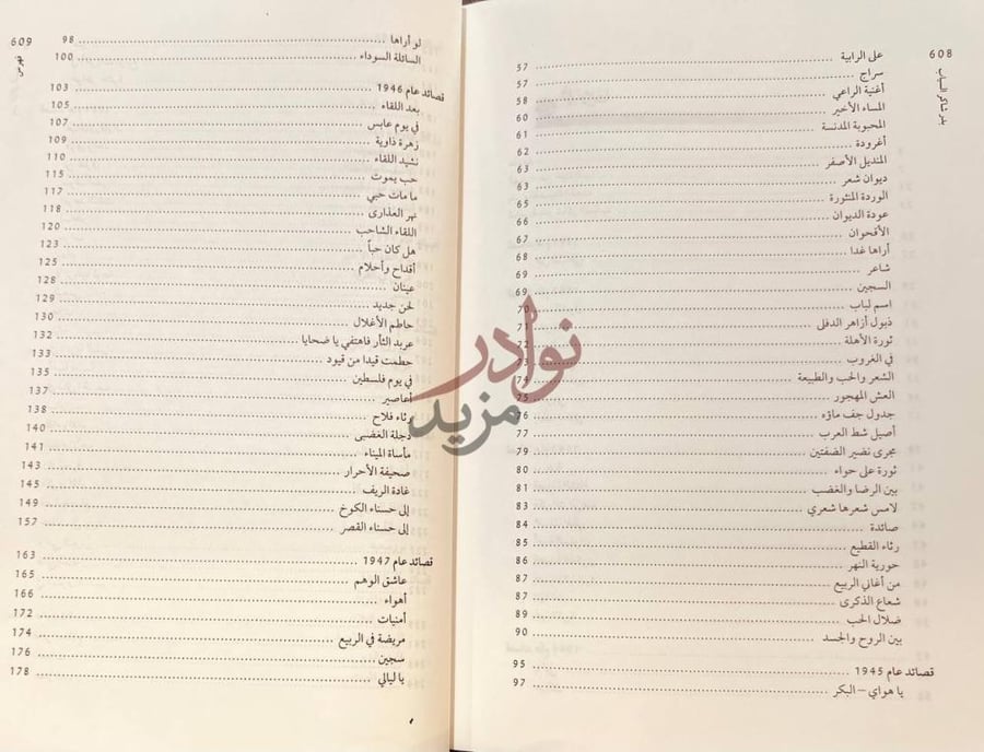 فهرس كتاب بدر شاكر السياب حياته وشعره فهرس