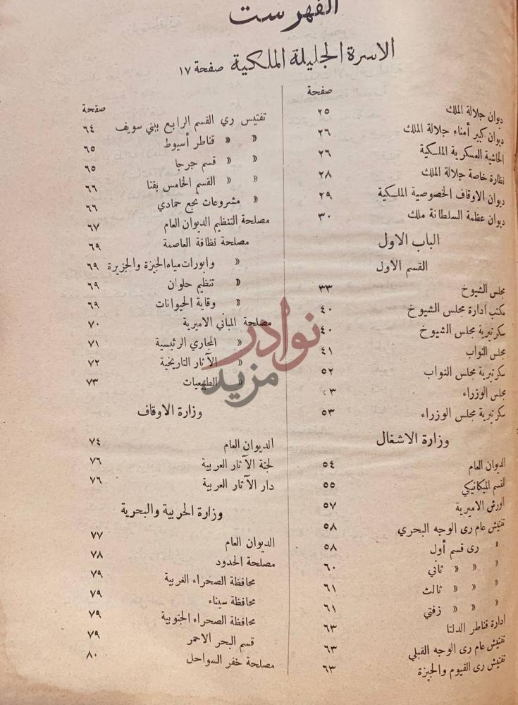 فهرس كتاب الدليل العام للقطر المصري والخارج الفهرست