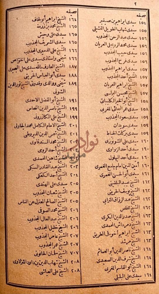 فهرس كتاب الطبقات الكبرى او لواقح الانوار في طبقات الاخيار