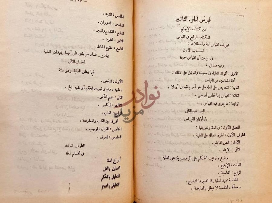 فهرس كتاب الابهاج في شرح المنهاج على منهاج الوصول الى علم