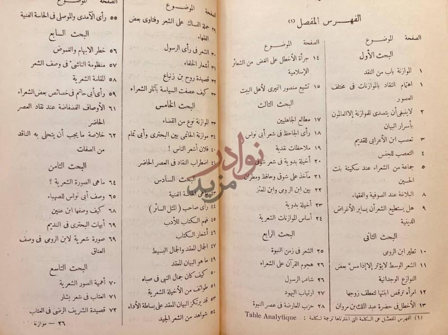 فهرس كتاب الموازنة بين الشعراء ابحاث في اصول النقد واسرار