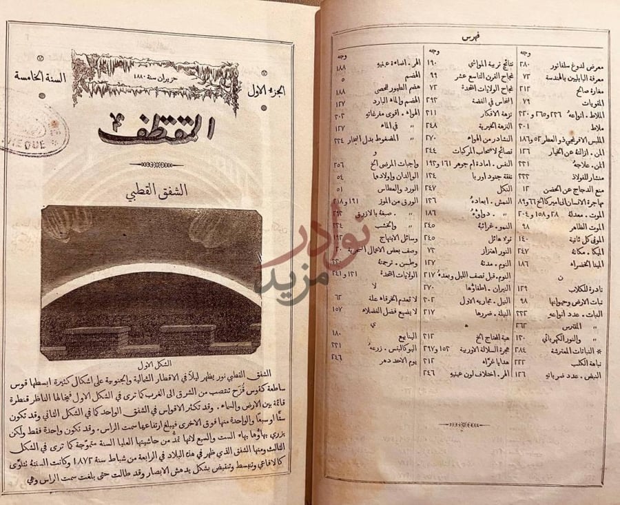 فهرس كتاب المقتطف جريدة علمية صناعية السنة الخامسة فهرس