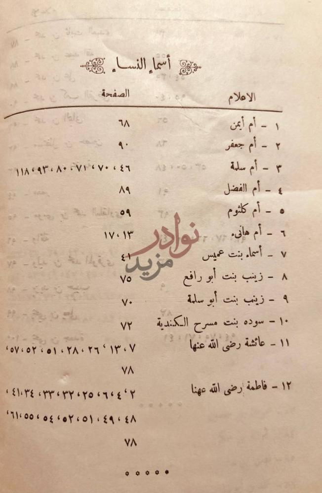 كشاف كتاب مسند فاطمة الزهراء رضي الله عنها أسماء النساء