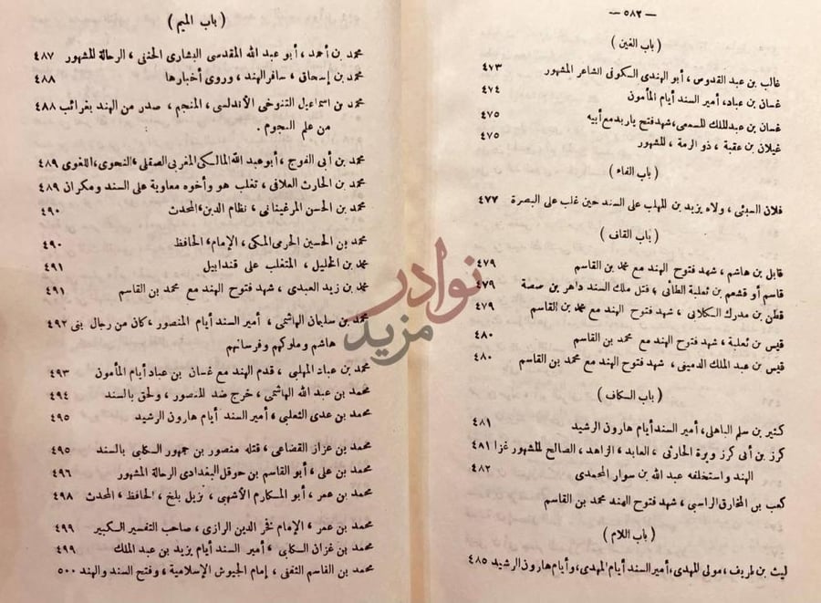 فهرس كتاب رجال السند والهند إلى القرن السابع مجلد واحد