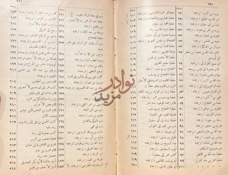 فهرس كتاب البيان والتبيين