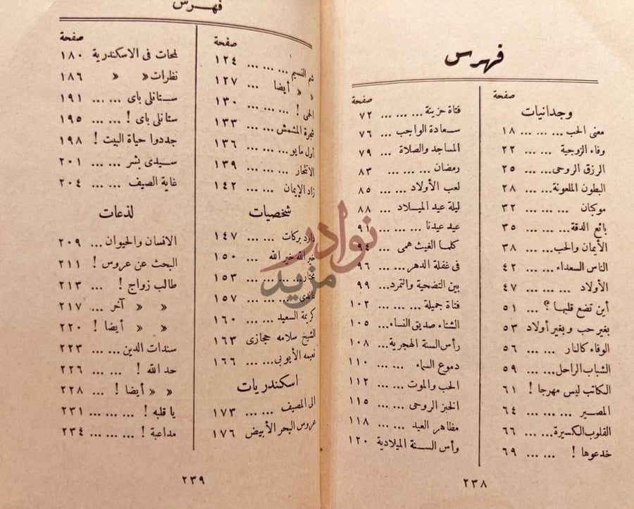 فهرس كتاب ماقل ودل فهرس
