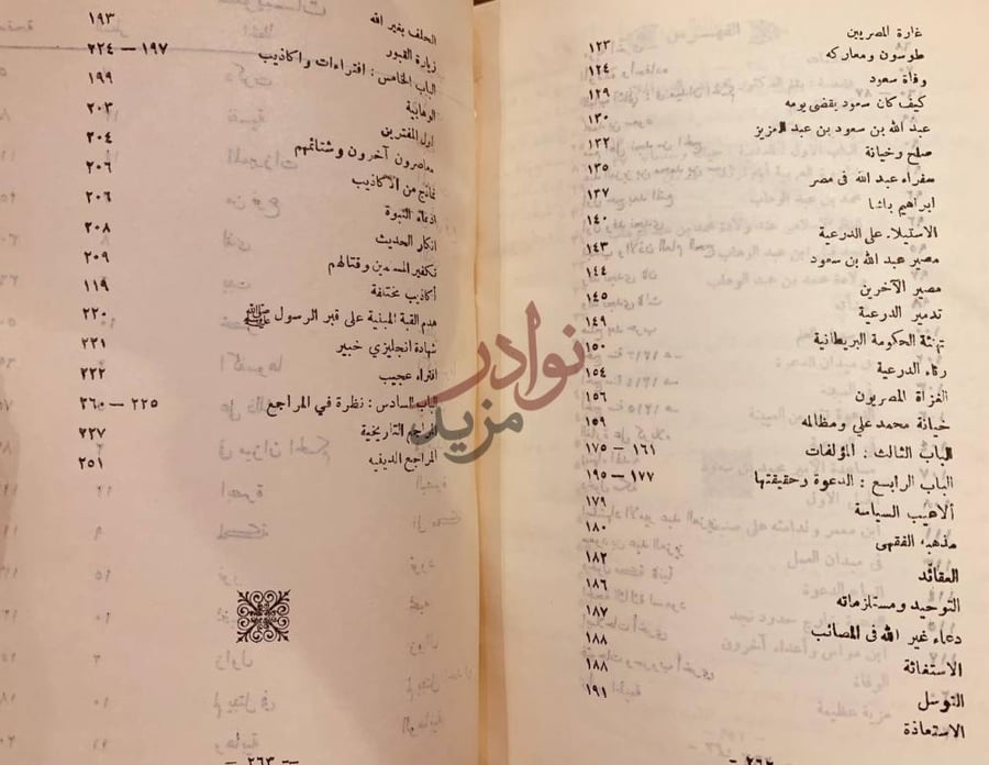فهرس كتاب محمد بن عبدالوهاب مصلح مظلوم ومفترى عليه الفهرس