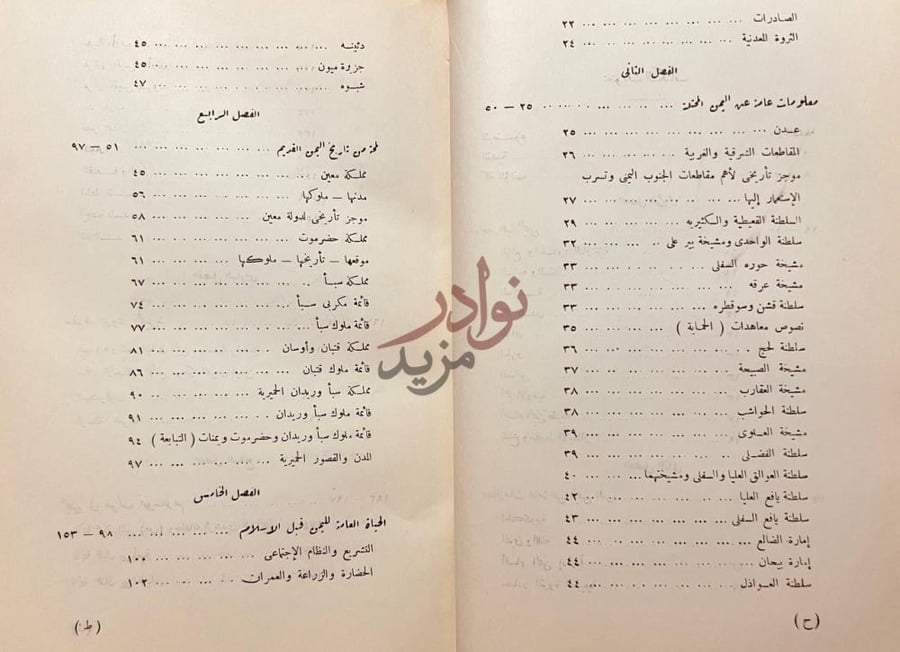فهرس كتاب اليمن عبر التاريخ من القرن الرابع عشر قبل الميلاد