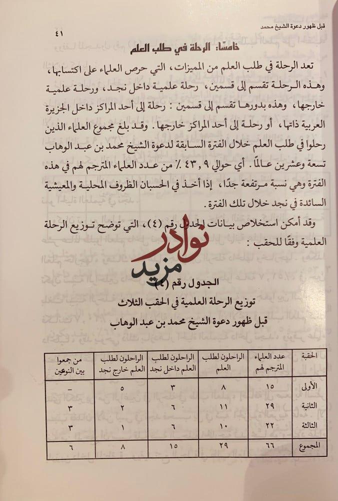 الحياة العلمية في نجد-مي العيسى