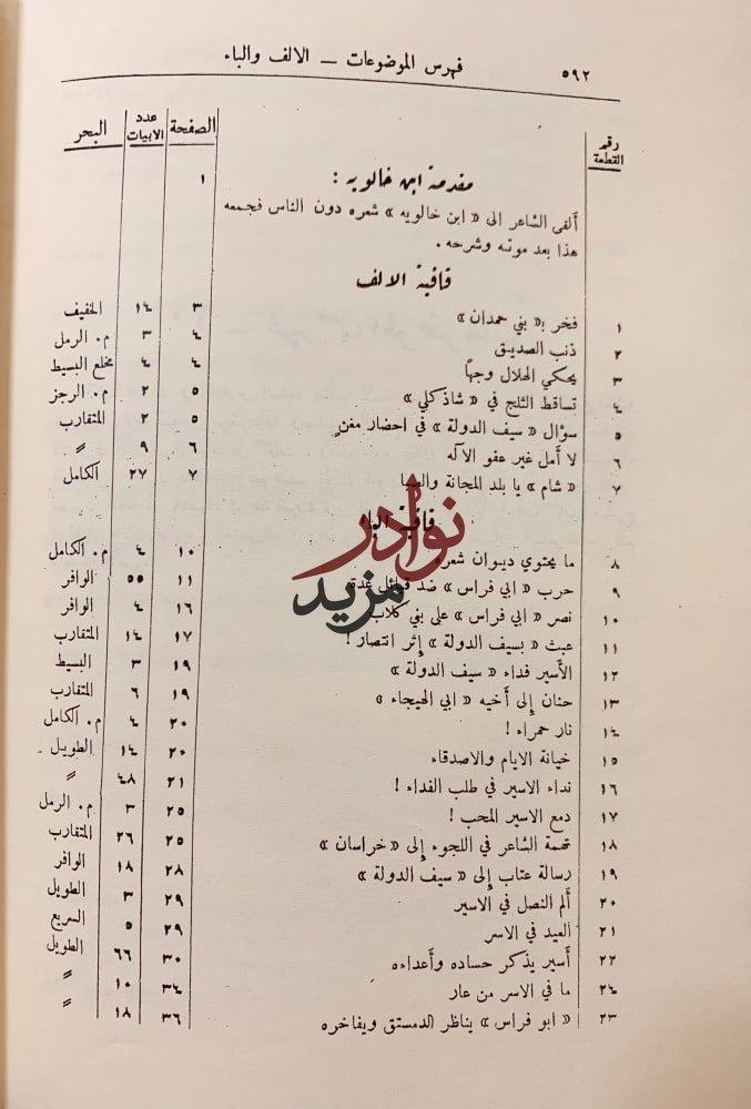 ديوان ابي فراس الحمداني3/1 مجلدين
