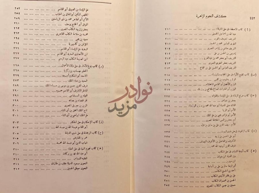 فهرس كتاب النجوم الزاهرة فى حلى حضرة القاهرة