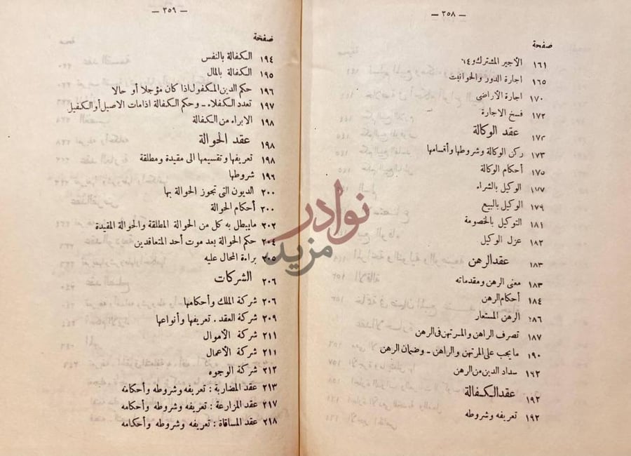فهرس كتاب المعاملات الشرعية المالية