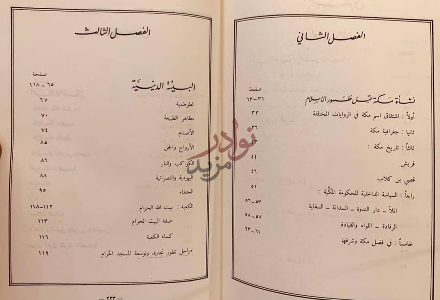 فهرس كتاب مكة في عصر ماقبل الاسلام الفصل الثاني