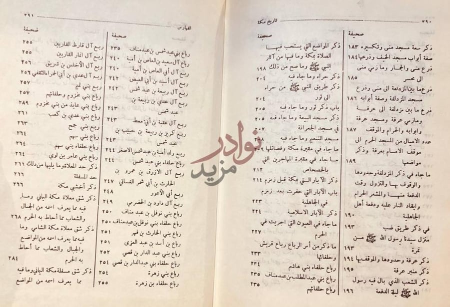 فهرس كتاب اخبار مكة وماجاء فيها من الاثار الفهارس