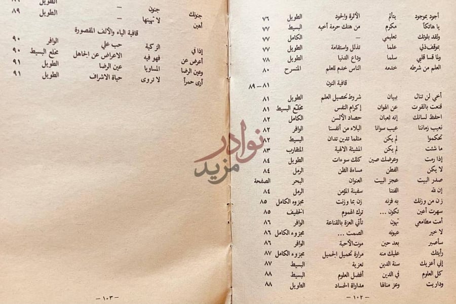 فهرس كتاب ديوان الشافعي فهرس