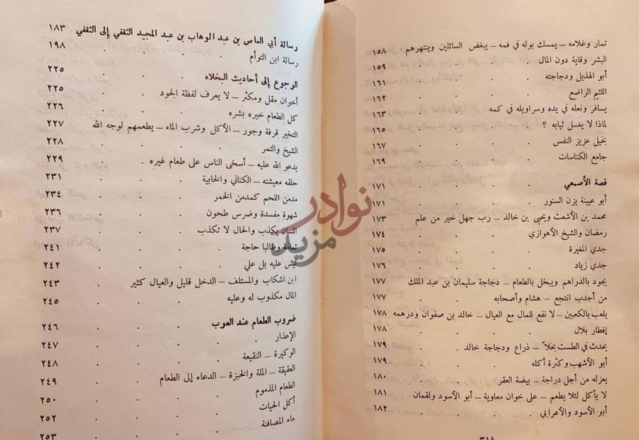 فهرس كتاب البخلاء