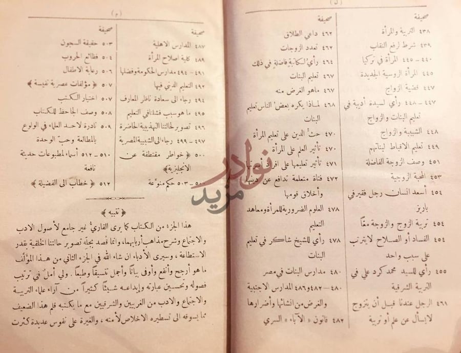 فهرس كتاب قطرة من يراع في الادب والاجتماع فهرسة