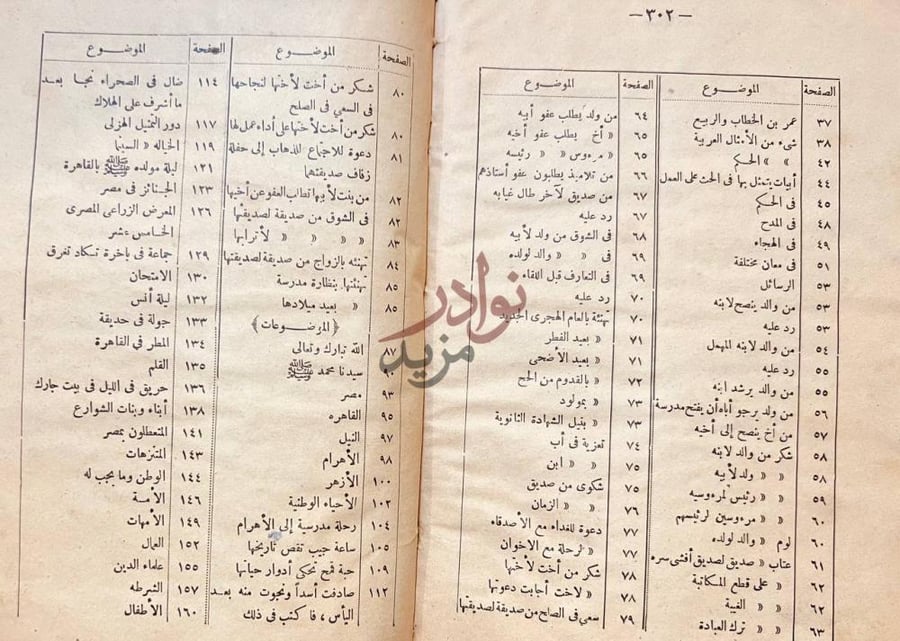 فهرس كتاب ثمار الانشاء اداب نادرة ورسائل جيدة وموضوعات مختارة