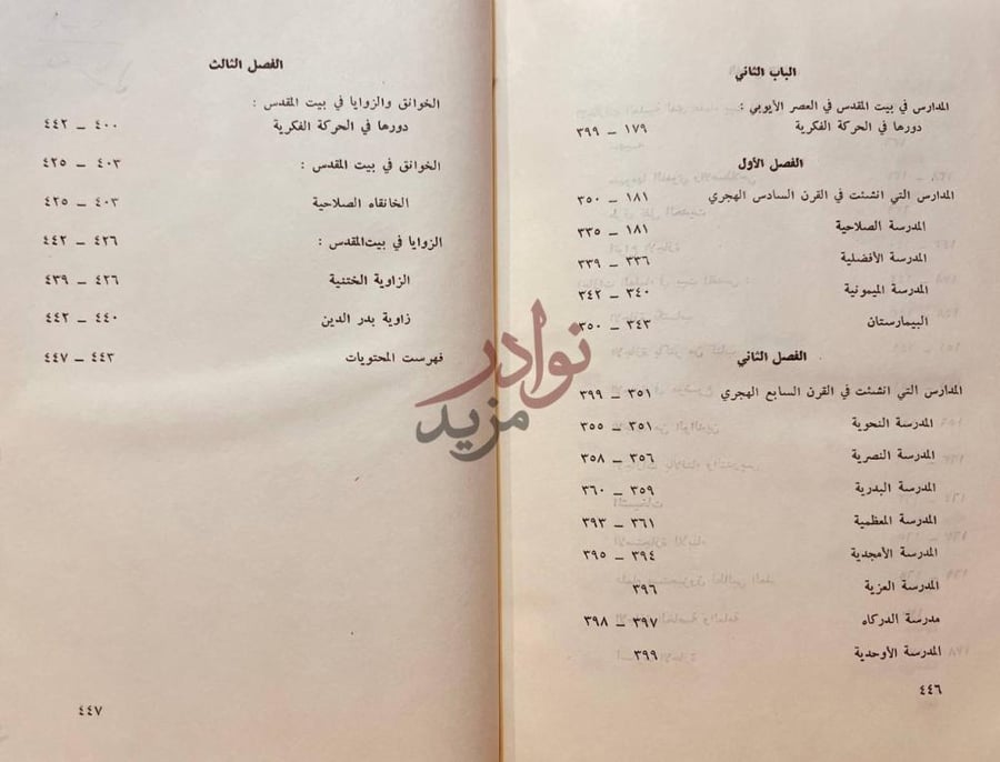 فهرس كتاب المدارس في بيت المقدس في العصر الايوبي والمملوكي