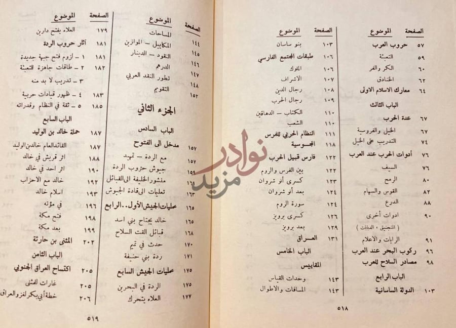فهرس كتاب الطريق الى المدائن Continuation of