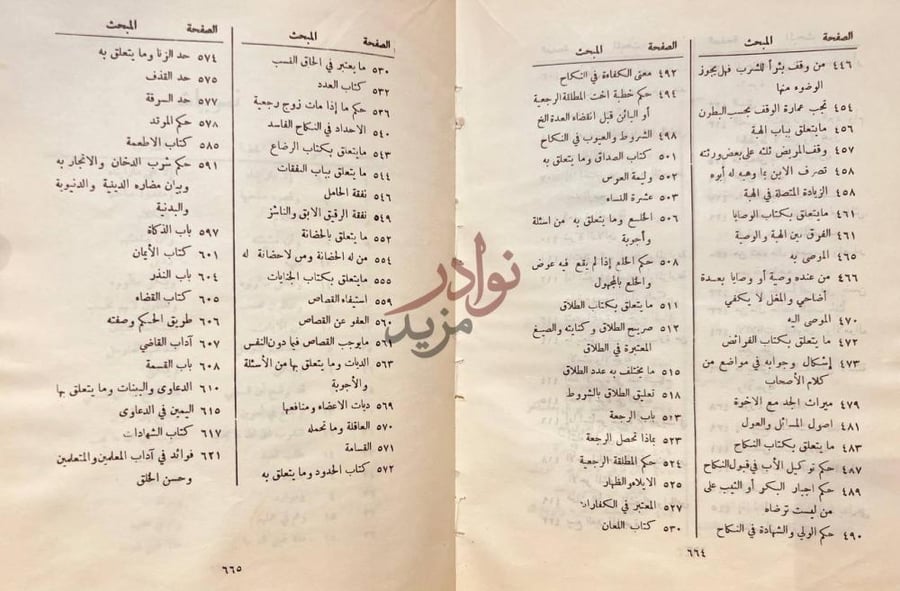فهرس كتاب الفتاوى السعدية