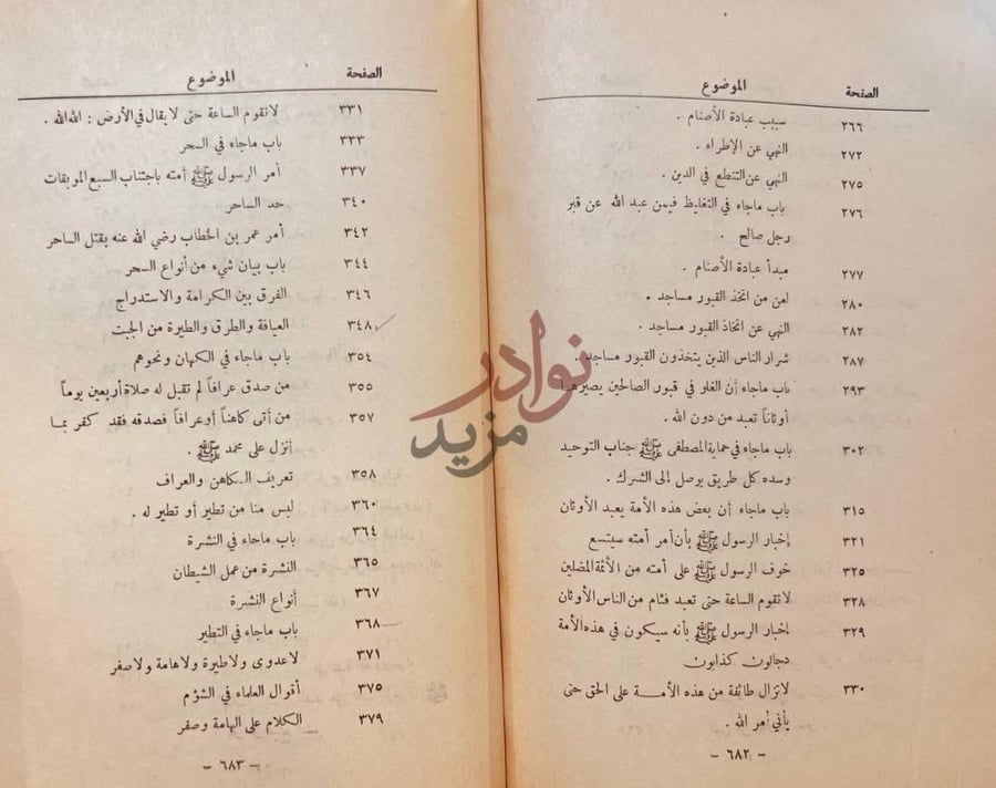 فهرس كتاب تيسير العزيز الحميد في شرح كتاب التوحيد