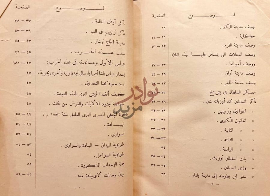فهرس كتاب الجيش المصري في الحرب الروسية المعروفة بحرب القرم